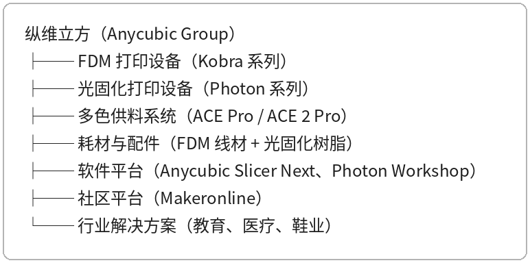 图 01