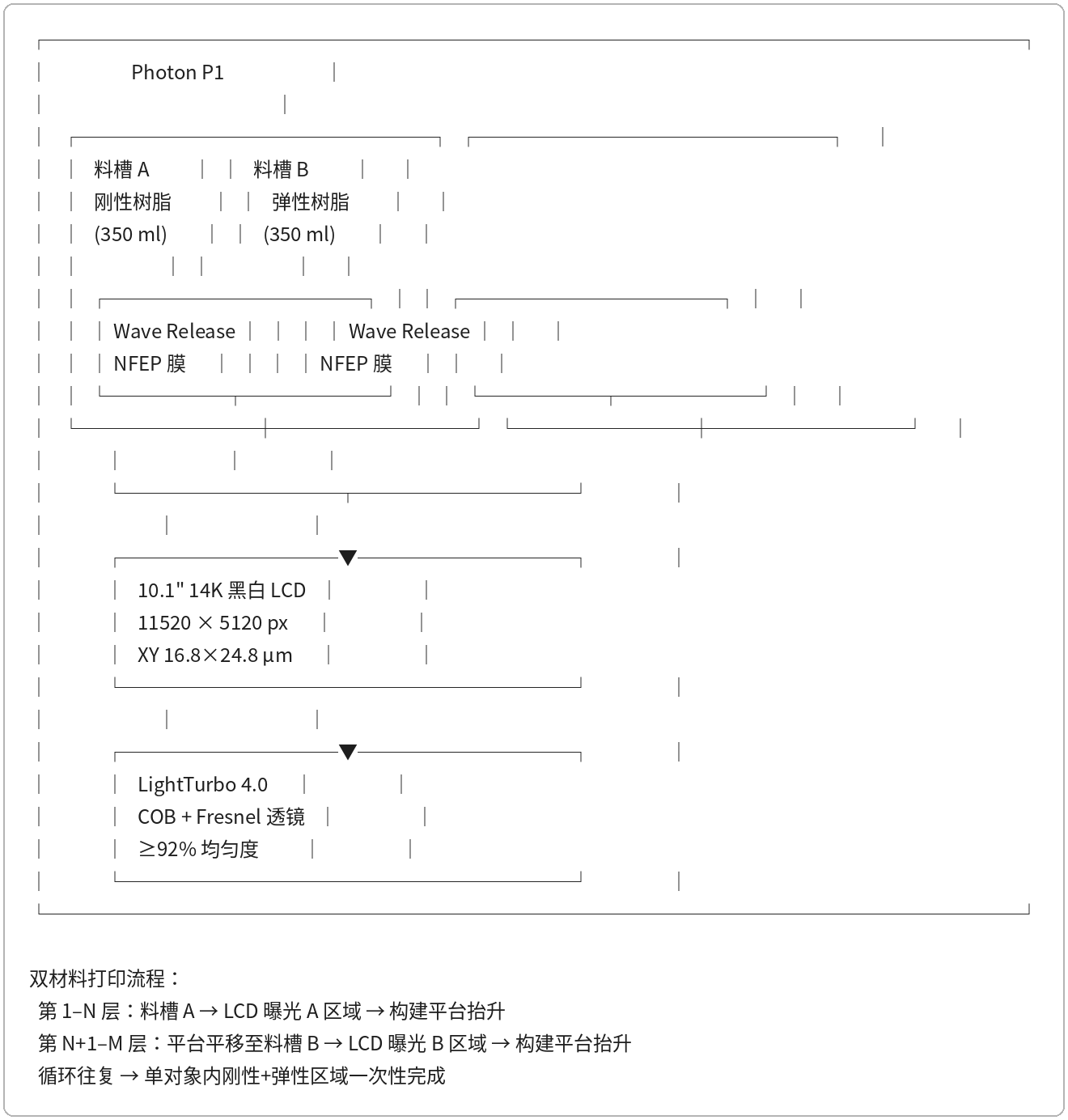 图 05