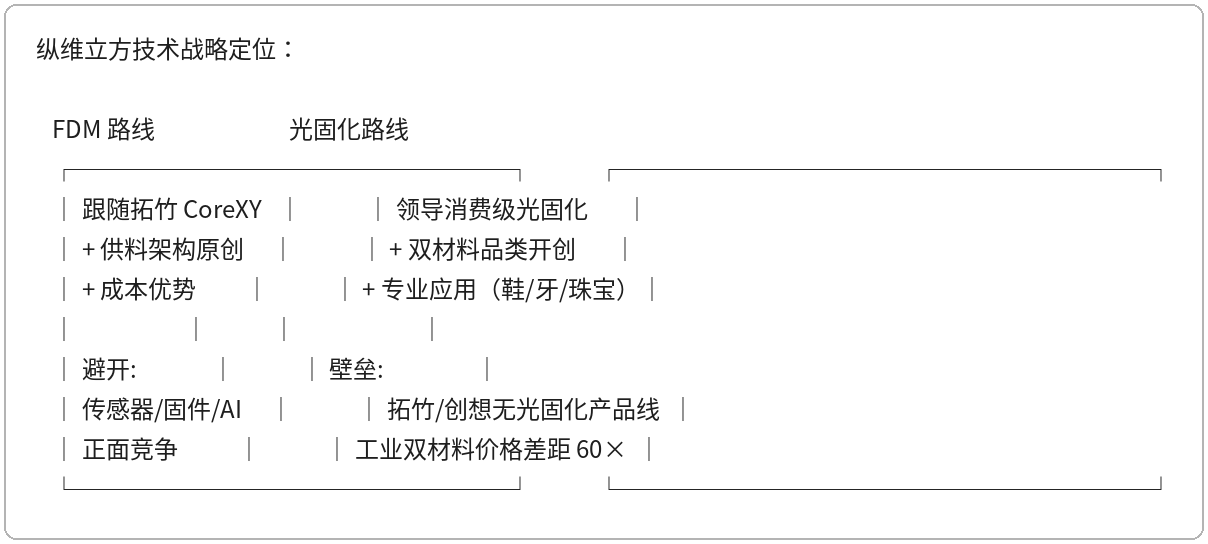 图 08