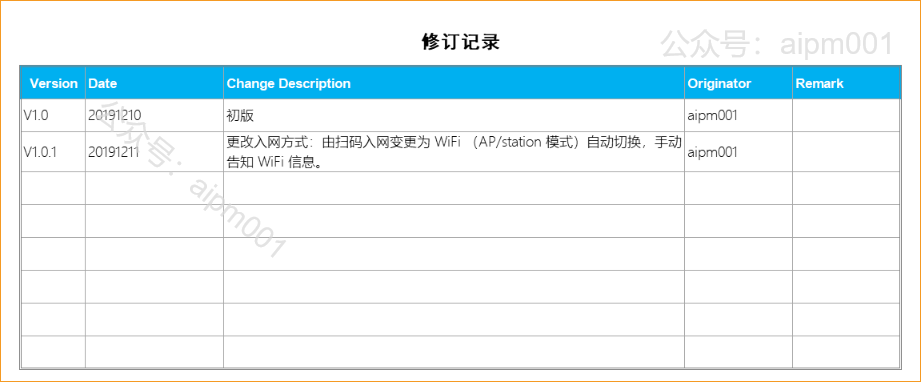 修订记录
