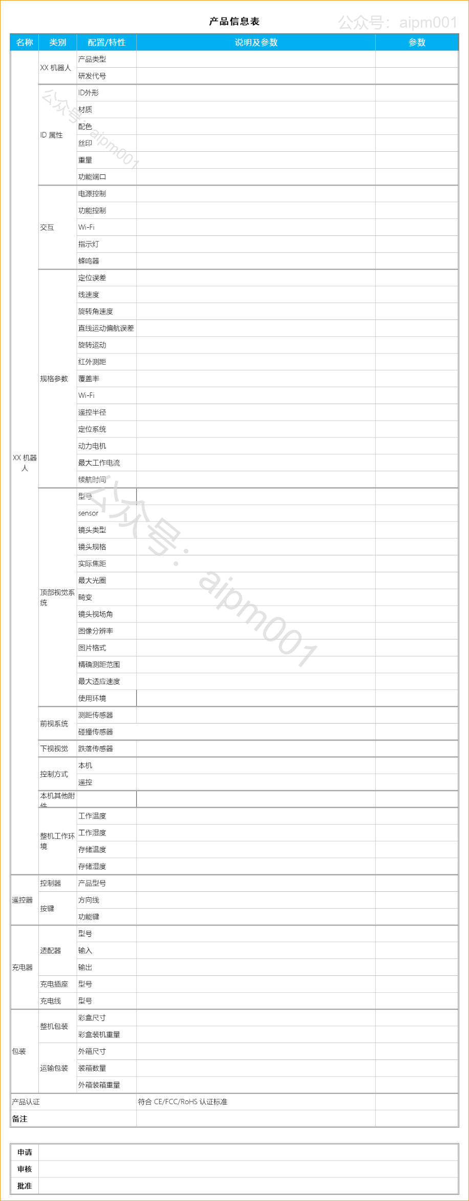 产品信息